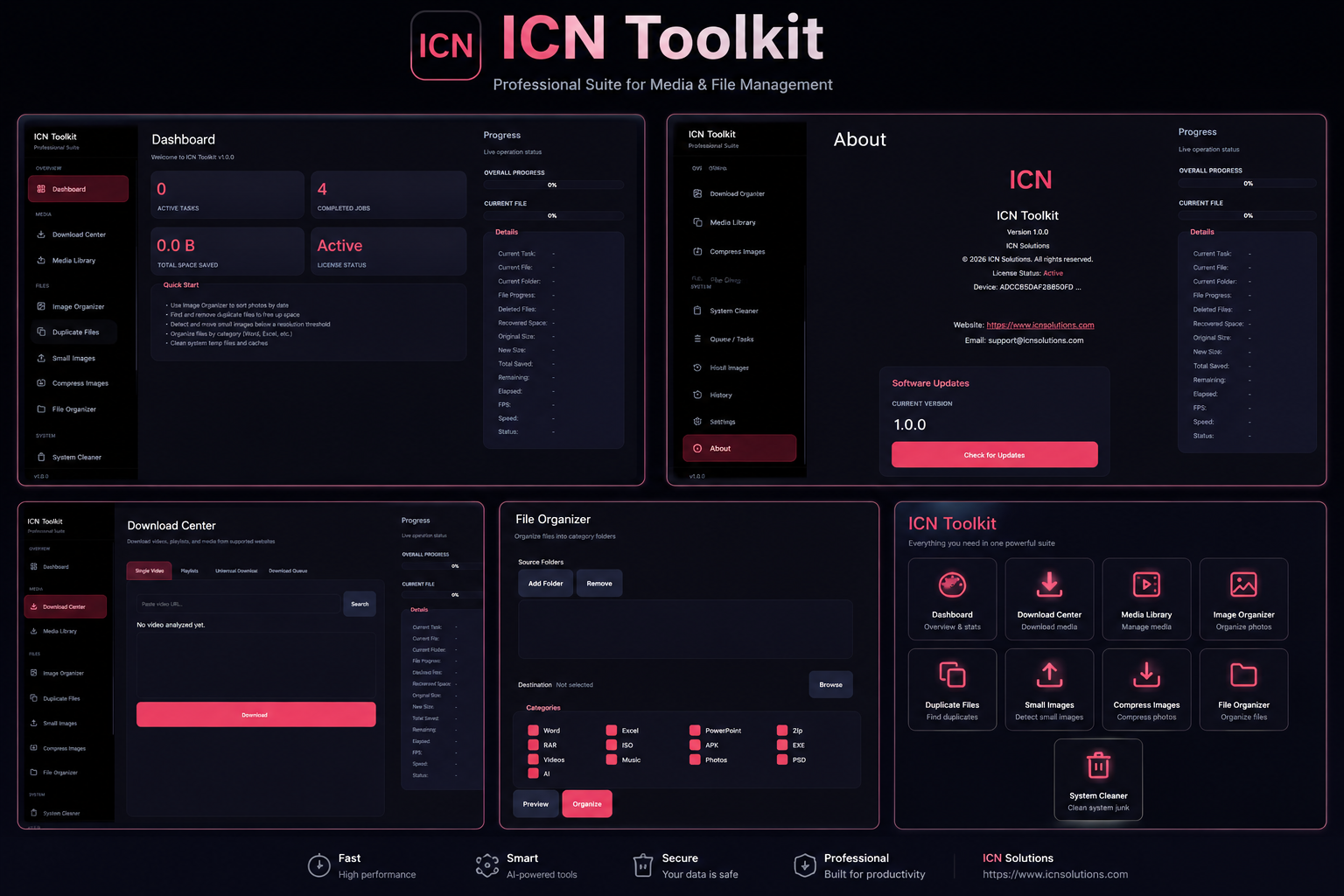 ICN Toolkit | ICN Solution